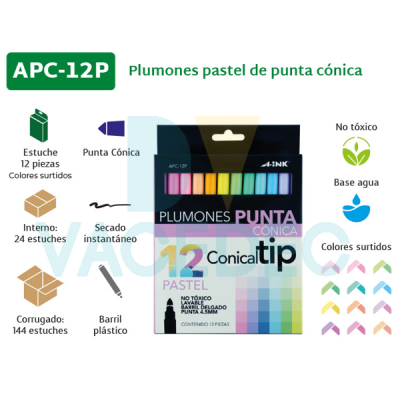 PUNTA CONICA